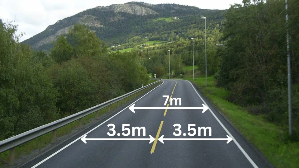 Highway width in India